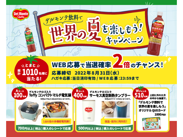 【食品メーカー様】クローズドキャンペーン